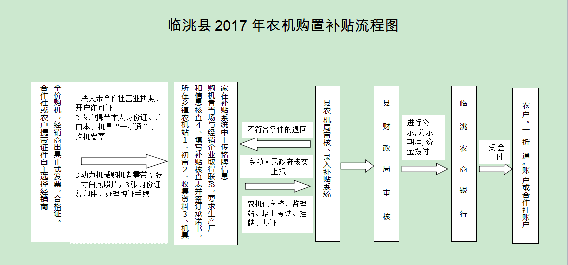 QQ图片20170524114049.png