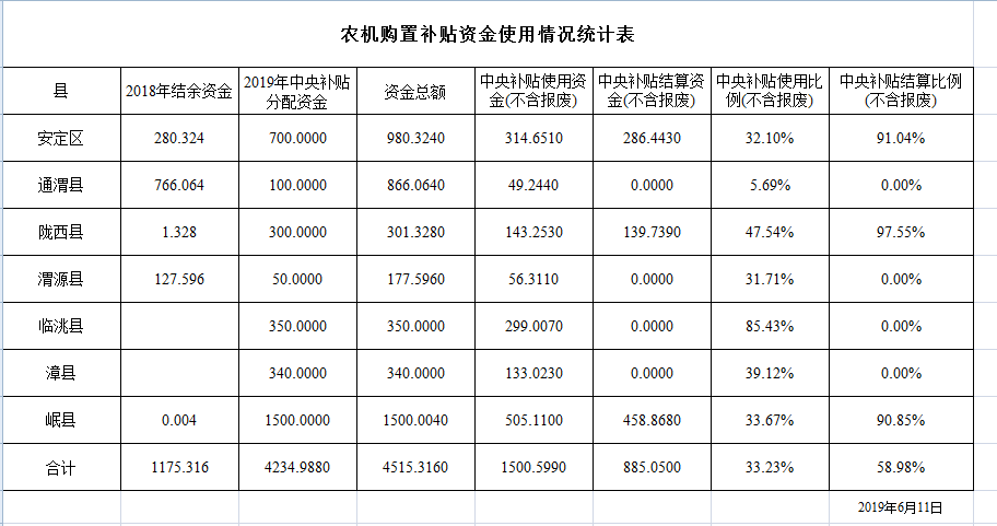 QQ截图20190614085204.png