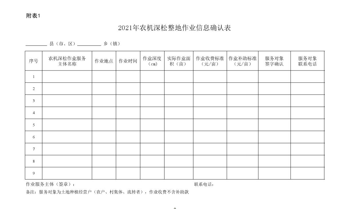 2021年农机深松整地作业信息确认表.jpg